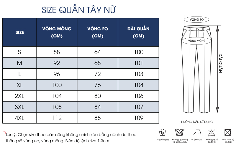 Thông số size