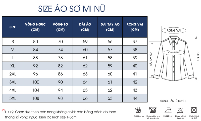 Thông số size