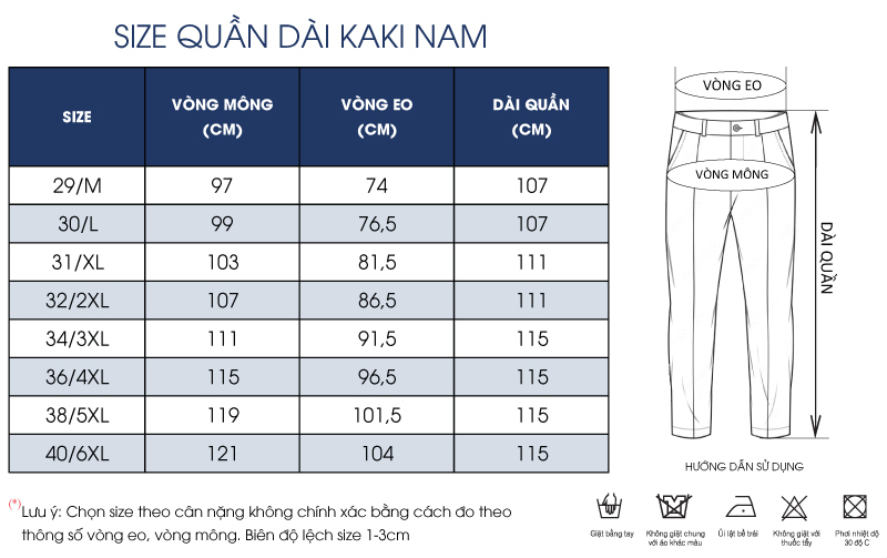 Thông số size