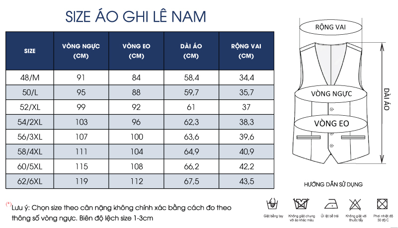 Thông số size