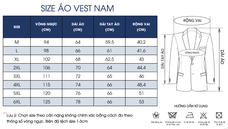 Thông số size