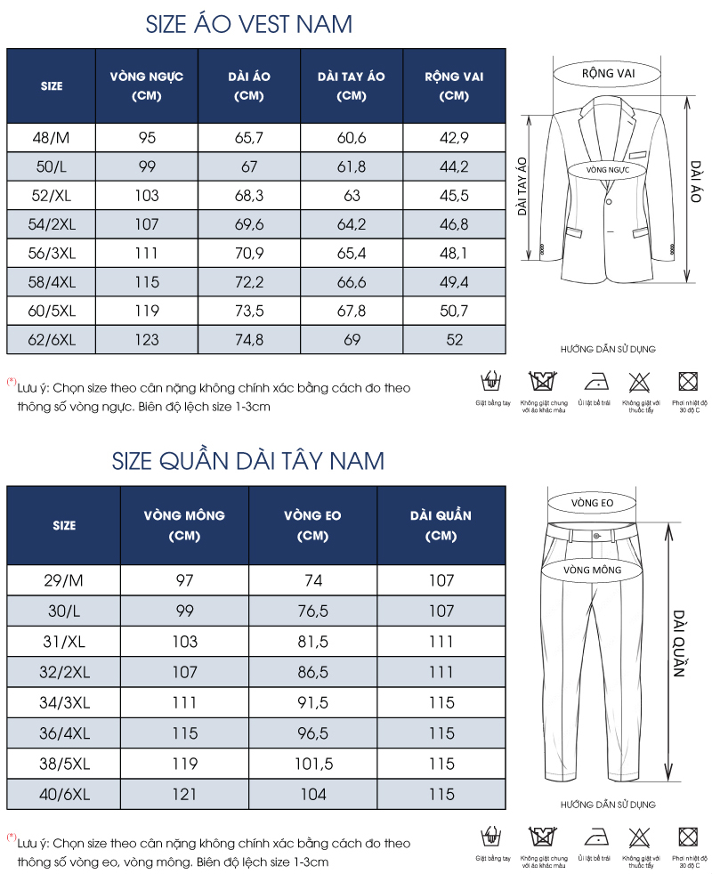 Thông số size