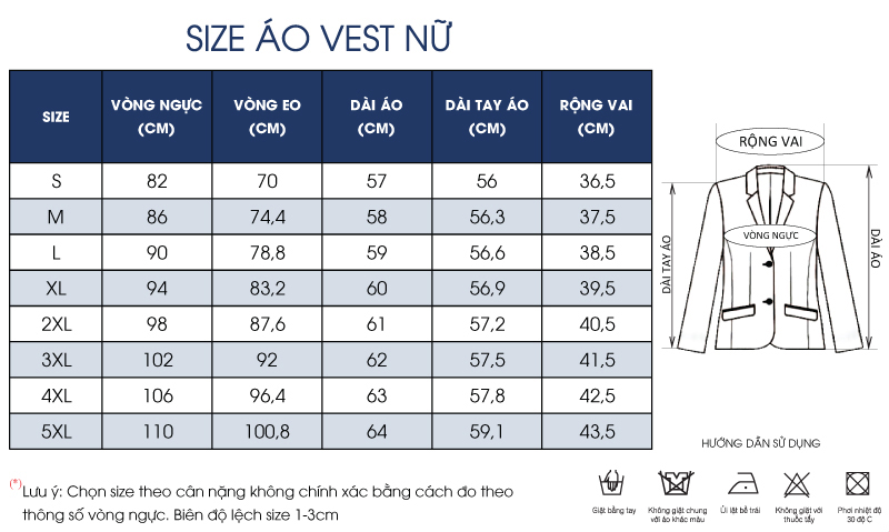 Thông số size