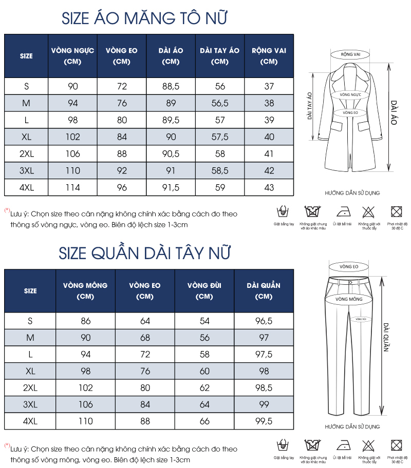 Thông số size