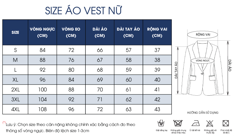 Thông số size