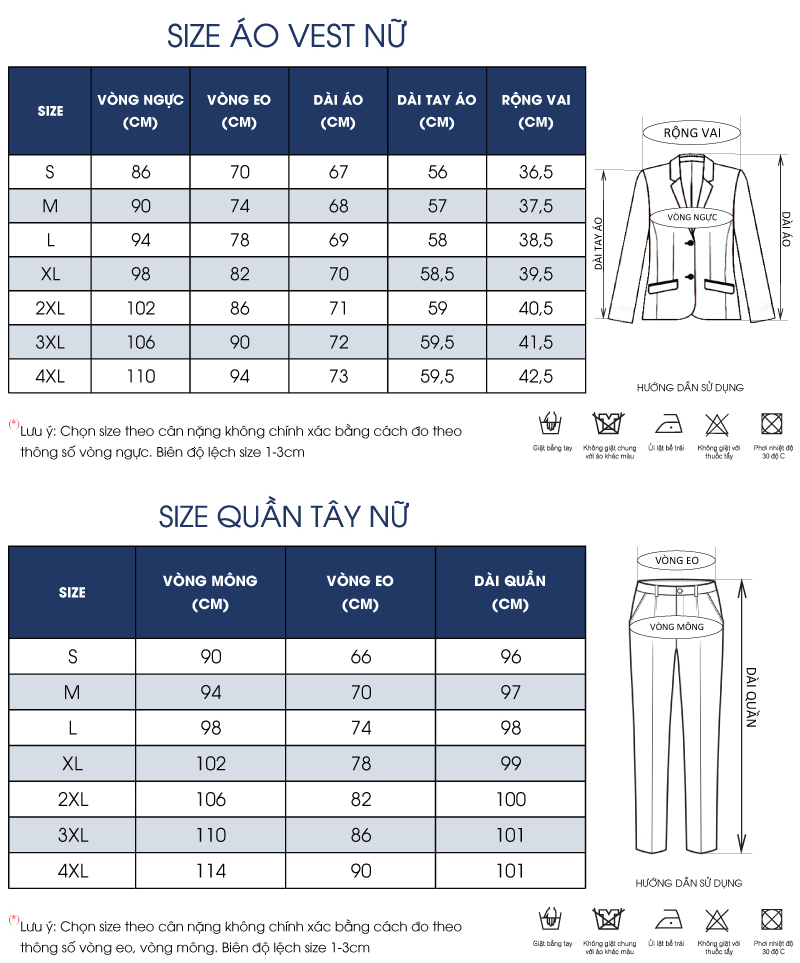 Thông số size