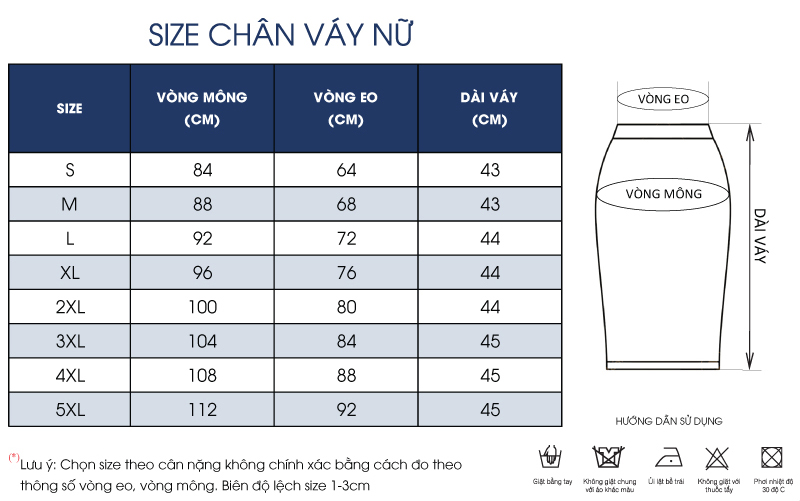 Thông số size