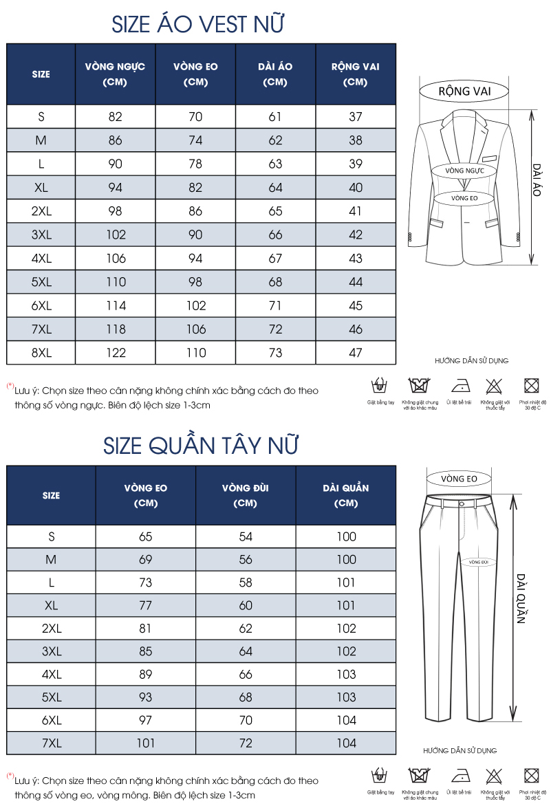 Thông số size