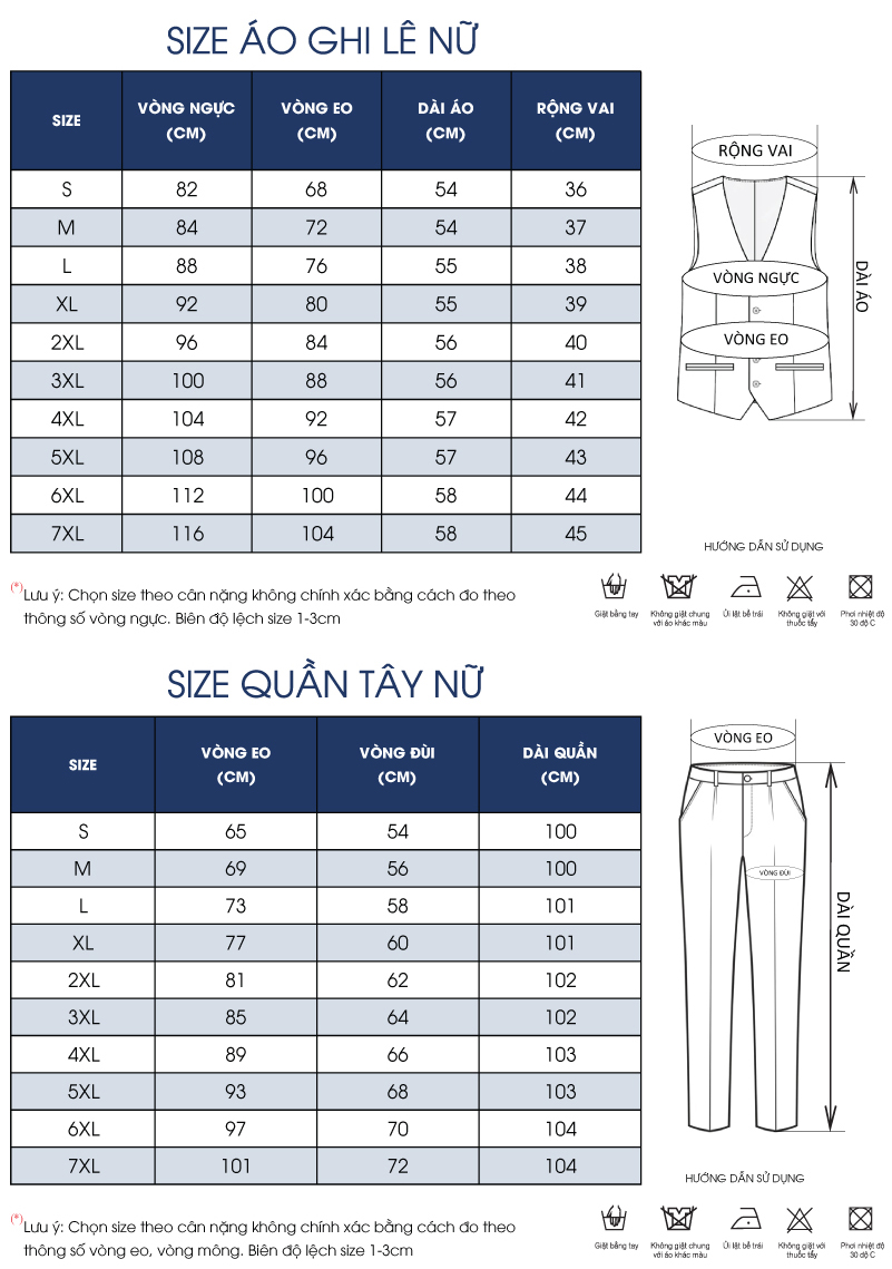 Thông số size