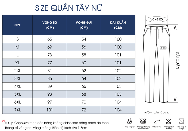 Thông số size