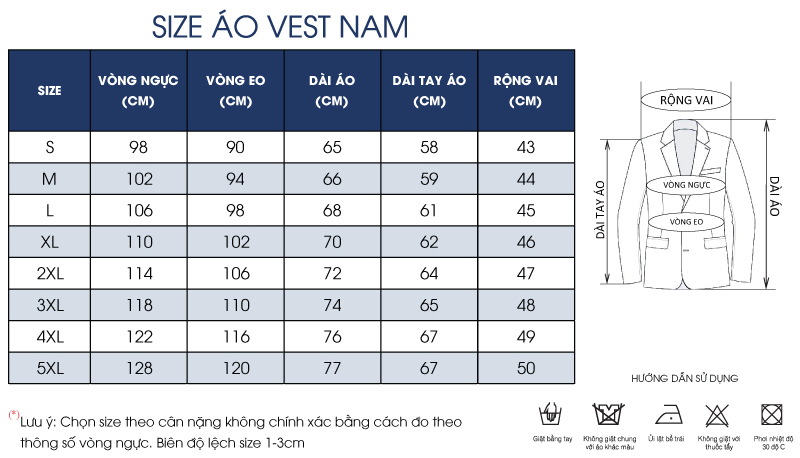 Thông số size