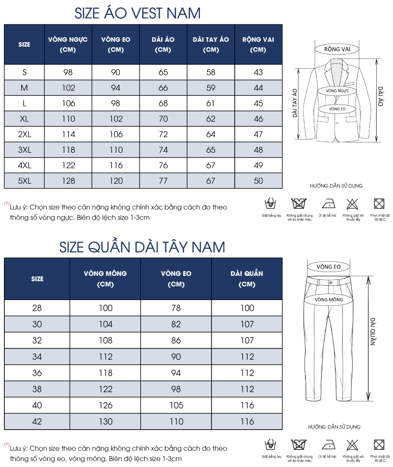 Thông số size