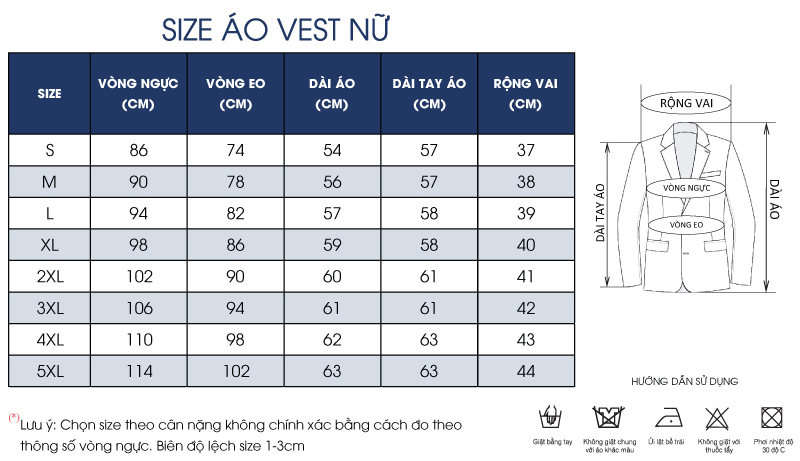 Thông số size