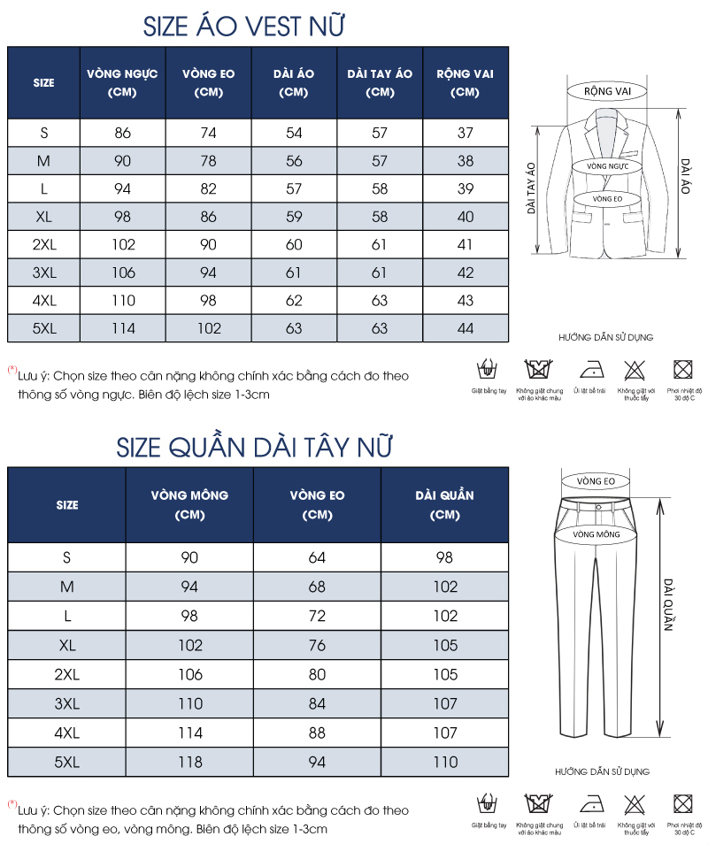 Thông số size